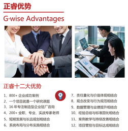 从旁观到赋能 企业管理咨询公司的核心价值与真正作用