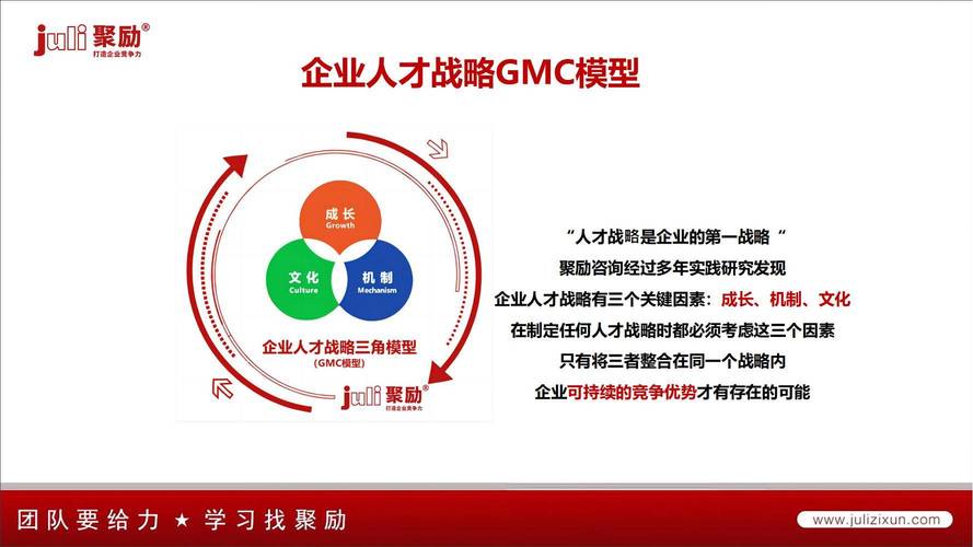 一,广东聚励企业管理咨询详细介绍